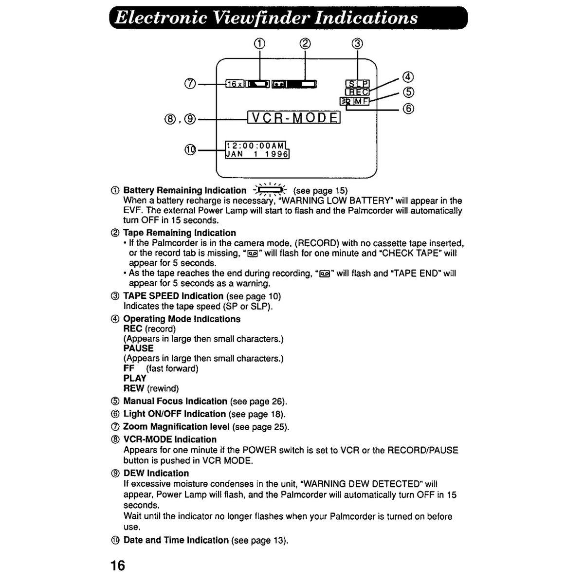 VM575 Agricultural Equipment Manual - Complete Guide PDF - Image 2