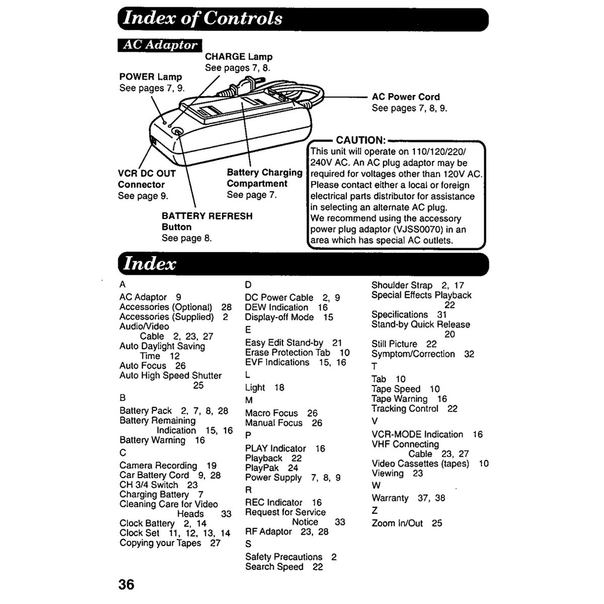 VM575 Agricultural Equipment Manual - Complete Guide PDF - Image 4