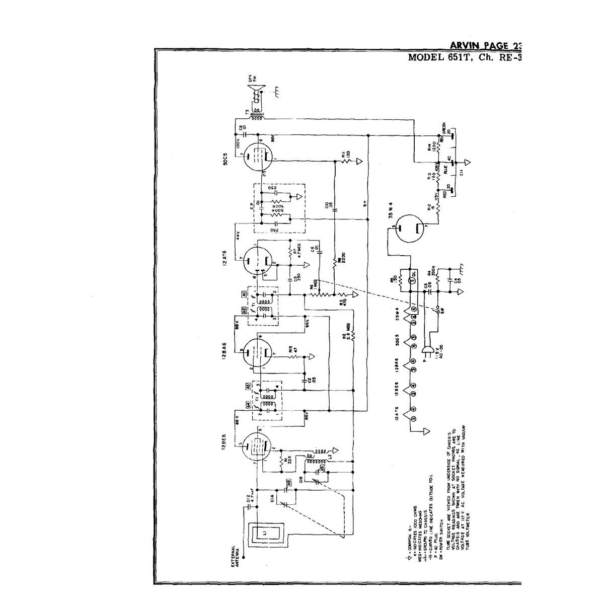 Rider's Perpetual Troubleshooter's Manual Volume 23 (1957) — 1140 Pages Vintage Radio Schematics PDF - Image 2