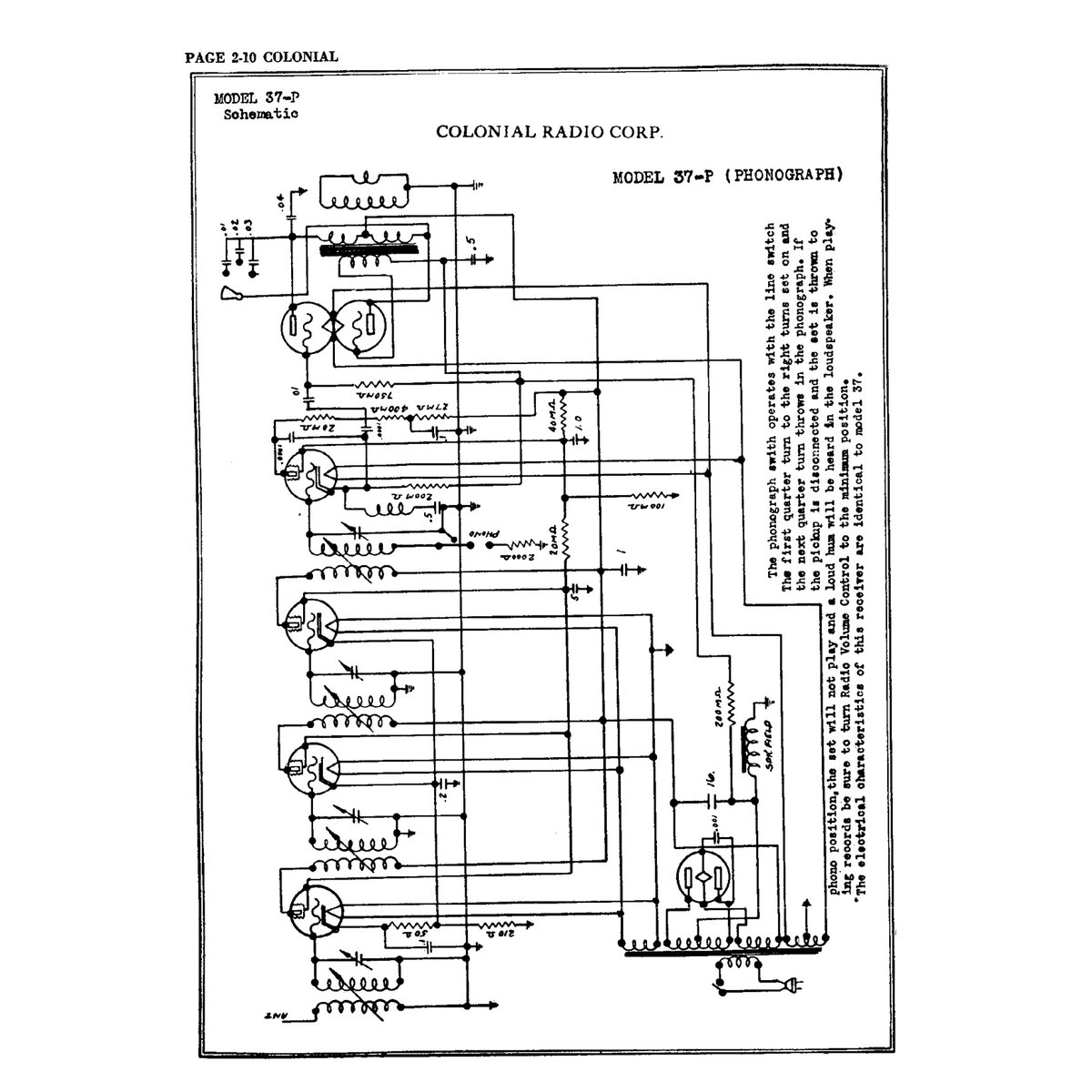 Rider's Perpetual Troubleshooter's Manual Volume 2 (1931-1932) — Vintage Radio Schematics PDF - Image 3