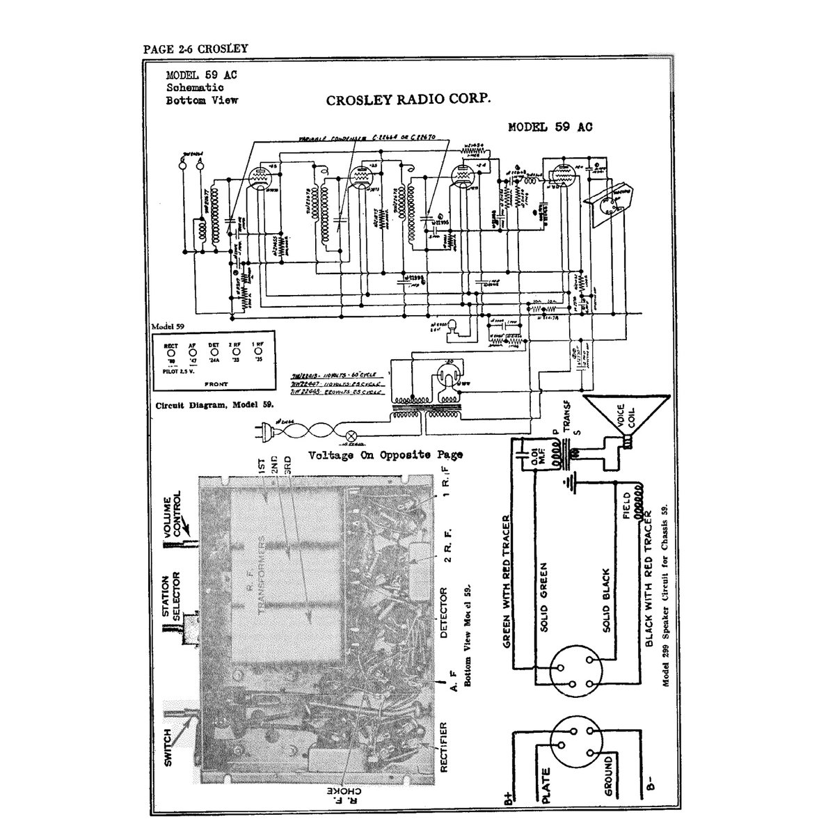 Rider's Perpetual Troubleshooter's Manual Volume 2 (1931-1932) — Vintage Radio Schematics PDF - Image 5