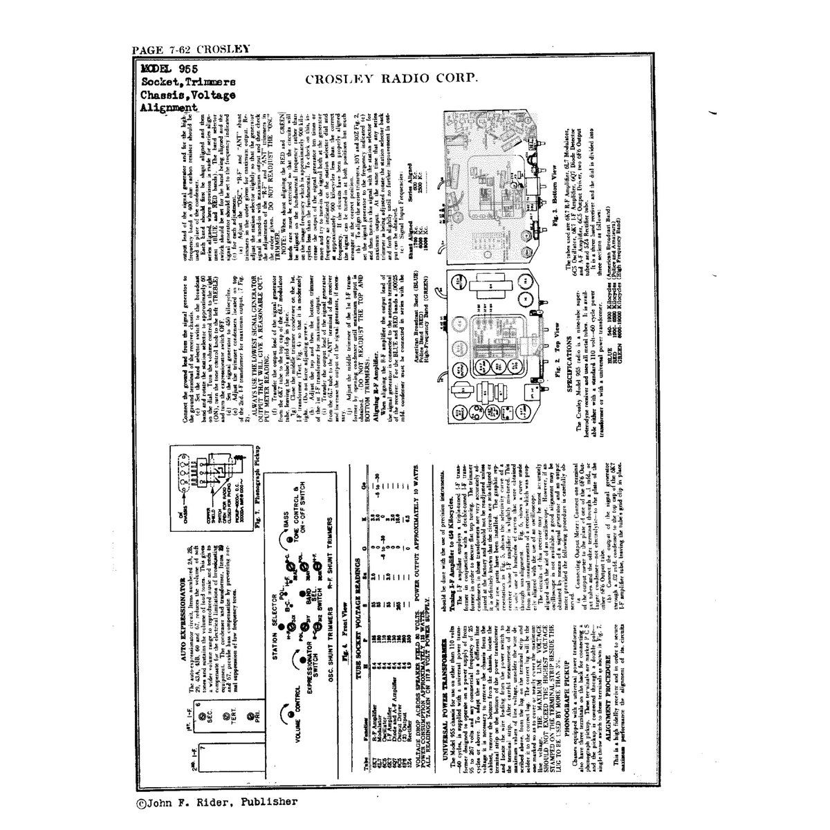 Rider's Perpetual Troubleshooter's Manual Volume 7 (Oct 1935-Oct 1936) — Vintage Radio Schematics PDF - Image 2