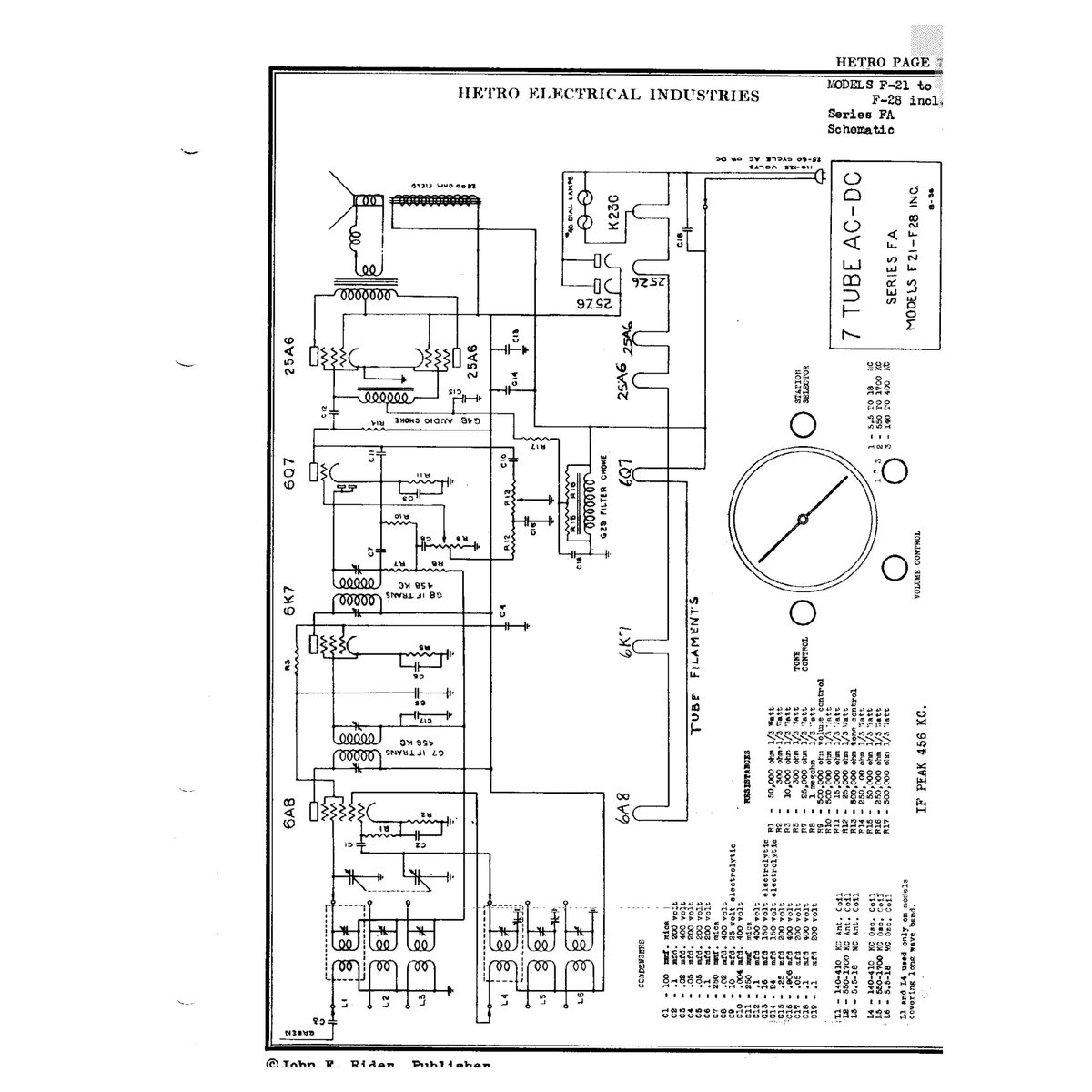 Rider's Perpetual Troubleshooter's Manual Volume 7 (Oct 1935-Oct 1936) — Vintage Radio Schematics PDF - Image 3