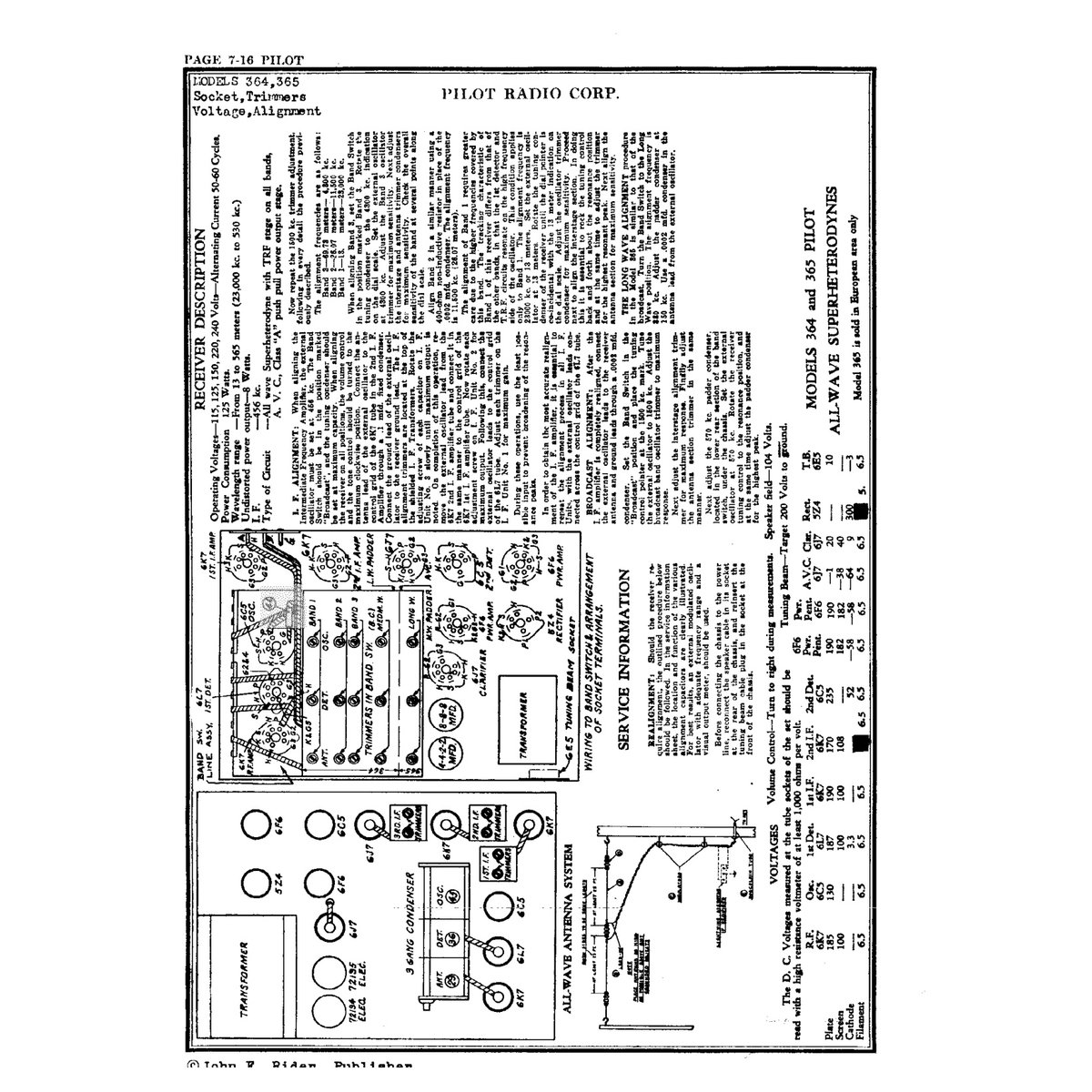 Rider's Perpetual Troubleshooter's Manual Volume 7 (Oct 1935-Oct 1936) — Vintage Radio Schematics PDF - Image 4