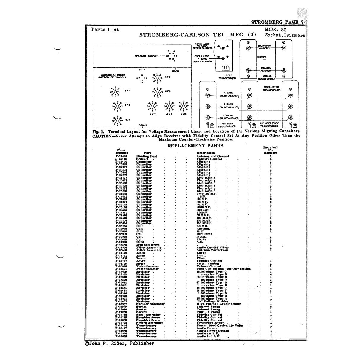 Rider's Perpetual Troubleshooter's Manual Volume 7 (Oct 1935-Oct 1936) — Vintage Radio Schematics PDF - Image 6