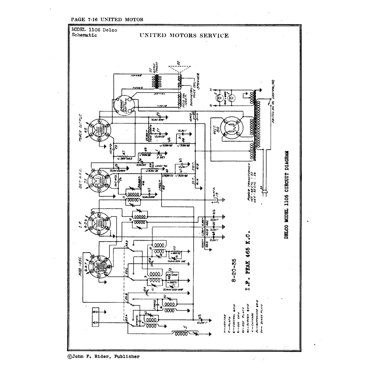 Rider's Perpetual Troubleshooter's Manual Volume 7 (Oct 1935-Oct 1936) — Vintage Radio Schematics PDF - Image 7