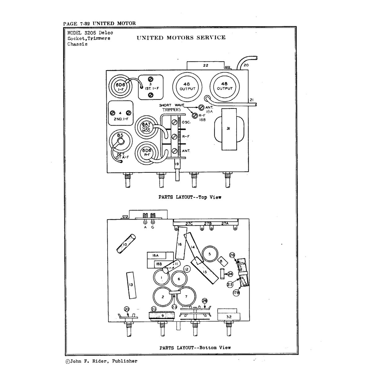 Rider's Perpetual Troubleshooter's Manual Volume 7 (Oct 1935-Oct 1936) — Vintage Radio Schematics PDF - Image 8