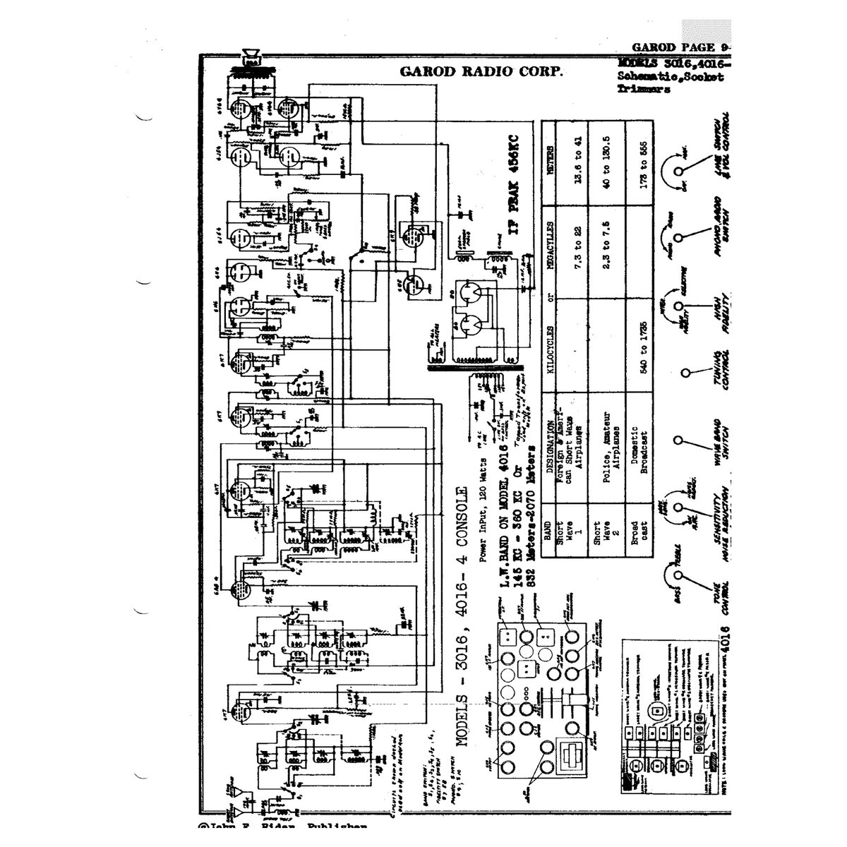 Rider's Perpetual Troubleshooter's Manual Volume 9 (1943) — Vintage Radio & TV Schematics PDF - Image 2