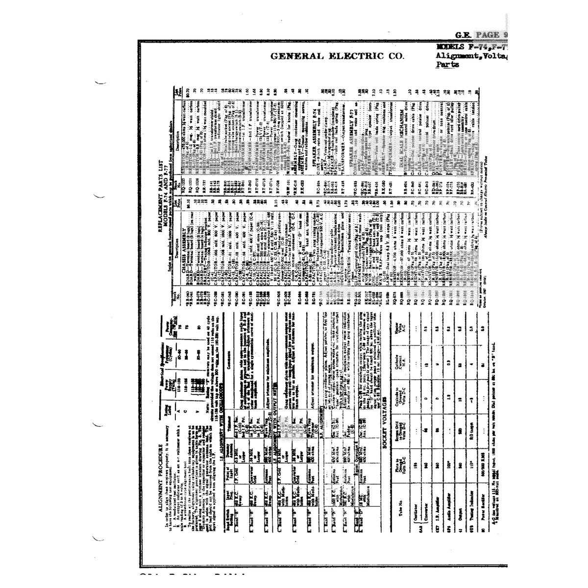 Rider's Perpetual Troubleshooter's Manual Volume 9 (1943) — Vintage Radio & TV Schematics PDF - Image 3