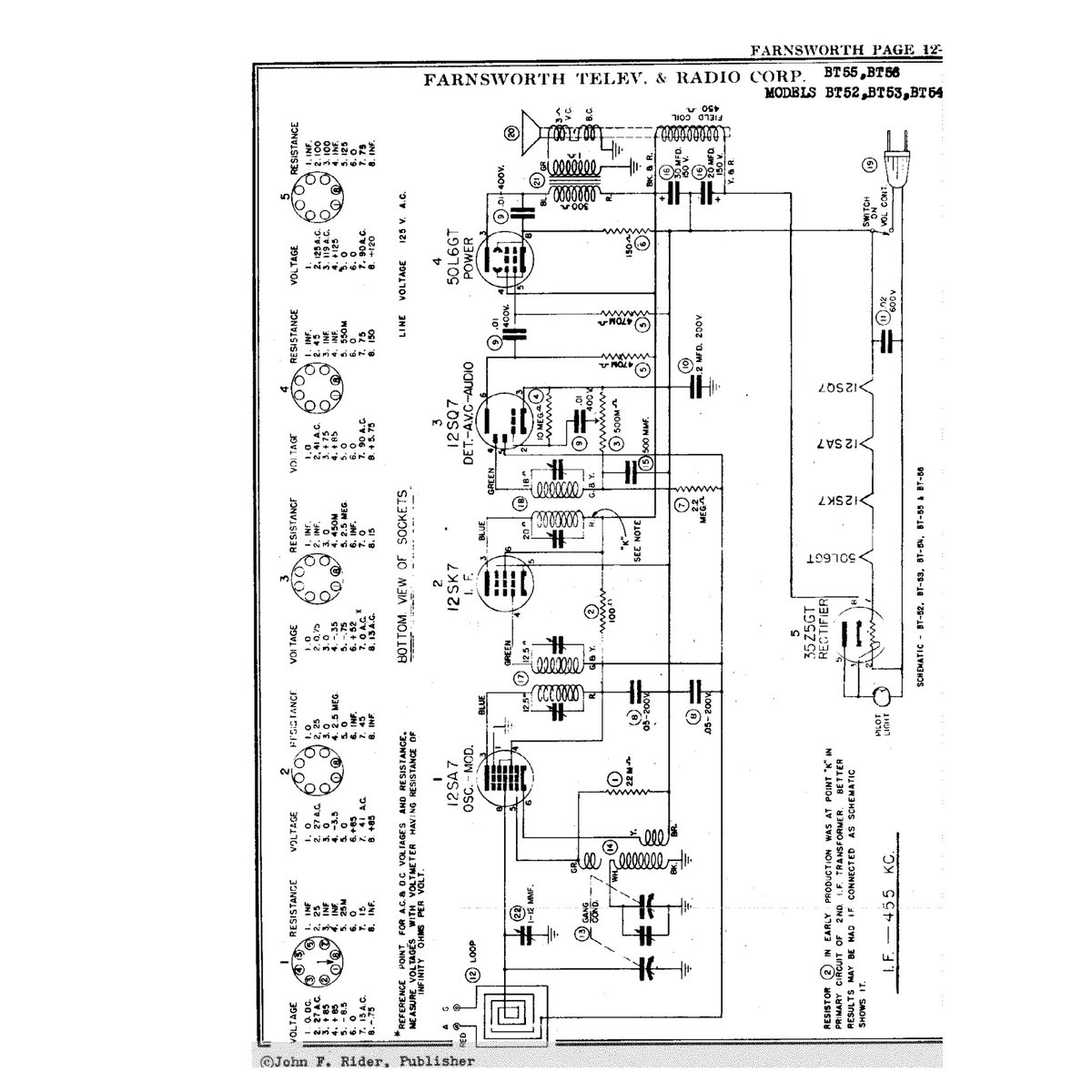 Rider's Perpetual Troubleshooter's Manual Volume 12 (1946) — 1604 Pages — Vintage Radio & TV Schematics PDF - Image 2