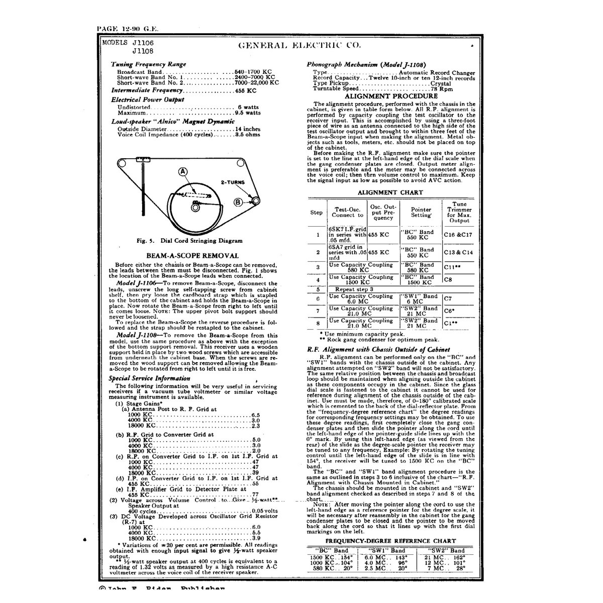 Rider's Perpetual Troubleshooter's Manual Volume 12 (1946) — 1604 Pages — Vintage Radio & TV Schematics PDF - Image 4