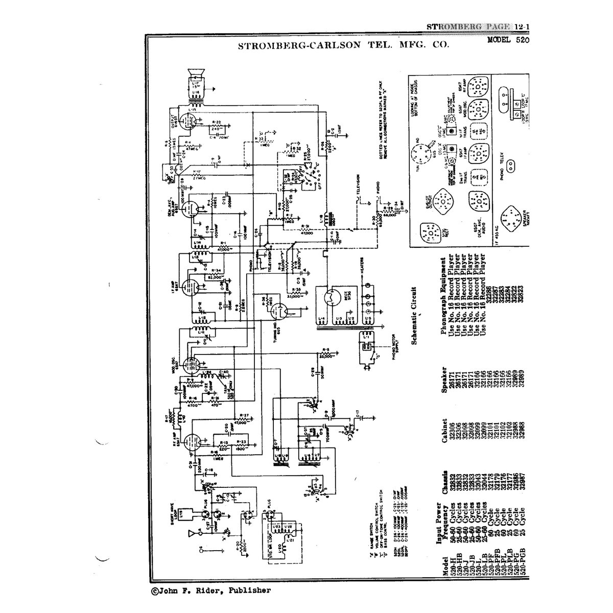 Rider's Perpetual Troubleshooter's Manual Volume 12 (1946) — 1604 Pages — Vintage Radio & TV Schematics PDF - Image 7