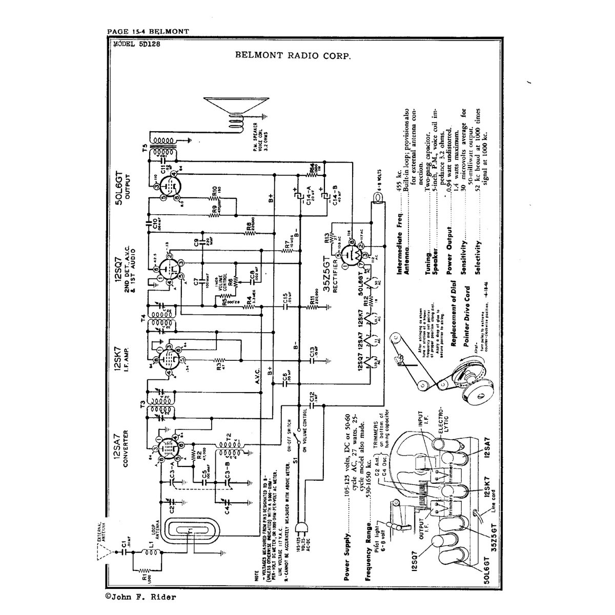 Rider's Perpetual Troubleshooter's Manual Volume 15 (1949) — 1717 Pages — Vintage Radio & TV Schematics PDF - Image 2