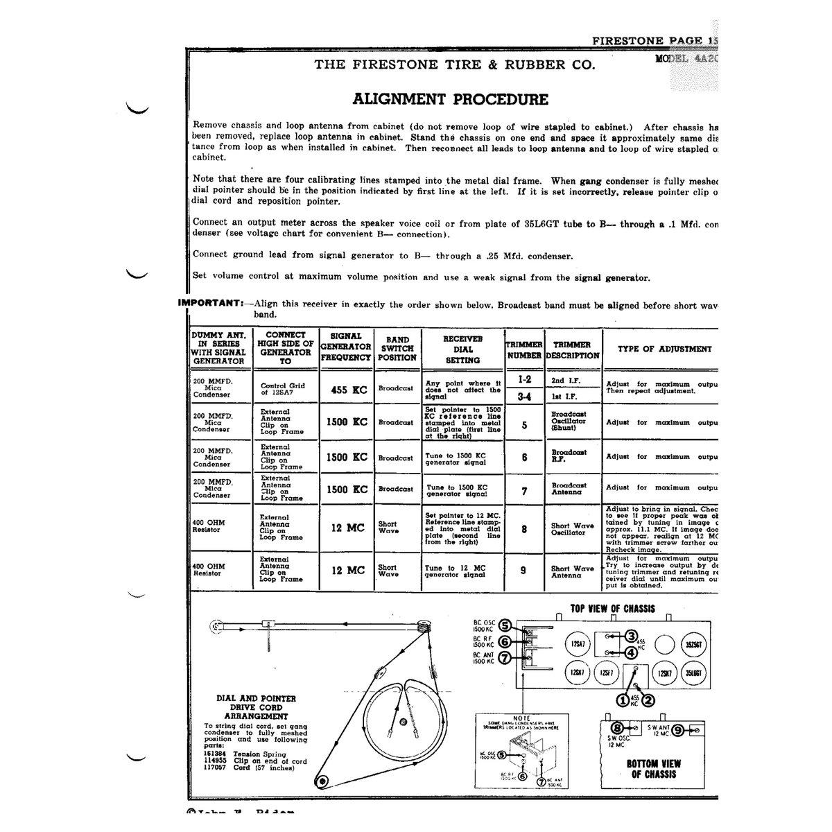 Rider's Perpetual Troubleshooter's Manual Volume 15 (1949) — 1717 Pages — Vintage Radio & TV Schematics PDF - Image 3