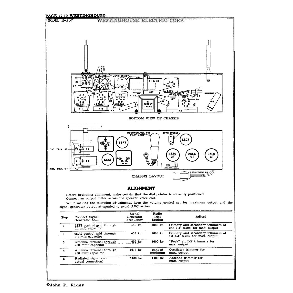 Rider's Perpetual Troubleshooter's Manual Volume 17 (1951) — Vintage Radio Schematics PDF - Image 5