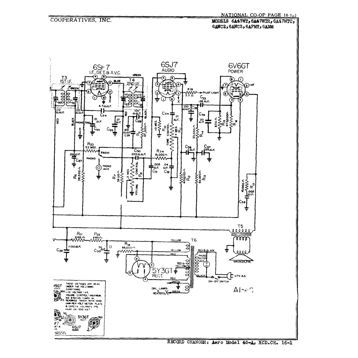 Rider's Perpetual Troubleshooter's Manual Volume 18 (1952) — Vintage Radio Schematics PDF - Image 4