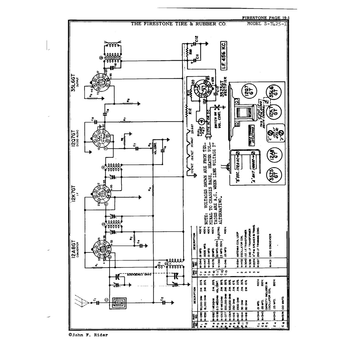 Rider's Perpetual Troubleshooter's Manual Volume 19 (1953) — Vintage Radio Schematics PDF - Image 2