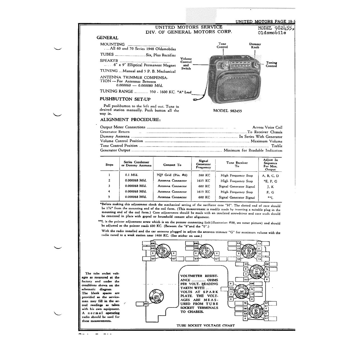 Rider's Perpetual Troubleshooter's Manual Volume 19 (1953) — Vintage Radio Schematics PDF - Image 5