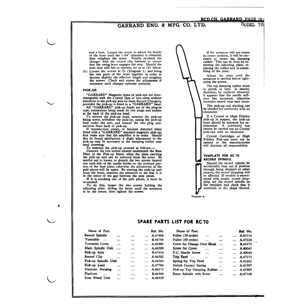 Rider's Perpetual Troubleshooter's Manual Volume 19 (1953) — Vintage Radio Schematics PDF - Image 7