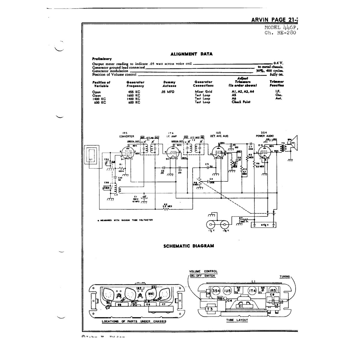 Rider's Perpetual Troubleshooter's Manual Volume 21 (1955) — Vintage Radio Schematics PDF - Image 2