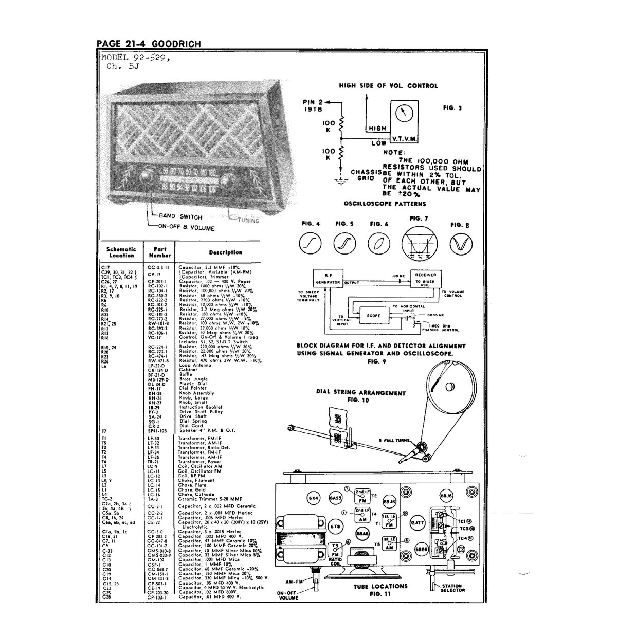 Rider's Perpetual Troubleshooter's Manual Volume 21 (1955) — Vintage Radio Schematics PDF - Image 4