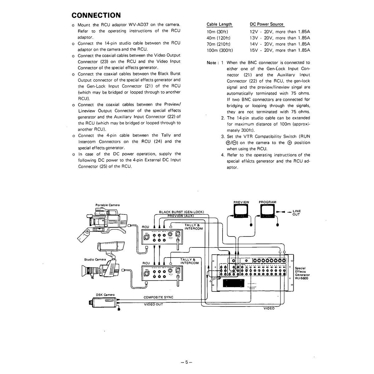 WVRC35 Equipment Manual - Technical Documentation PDF - Image 3