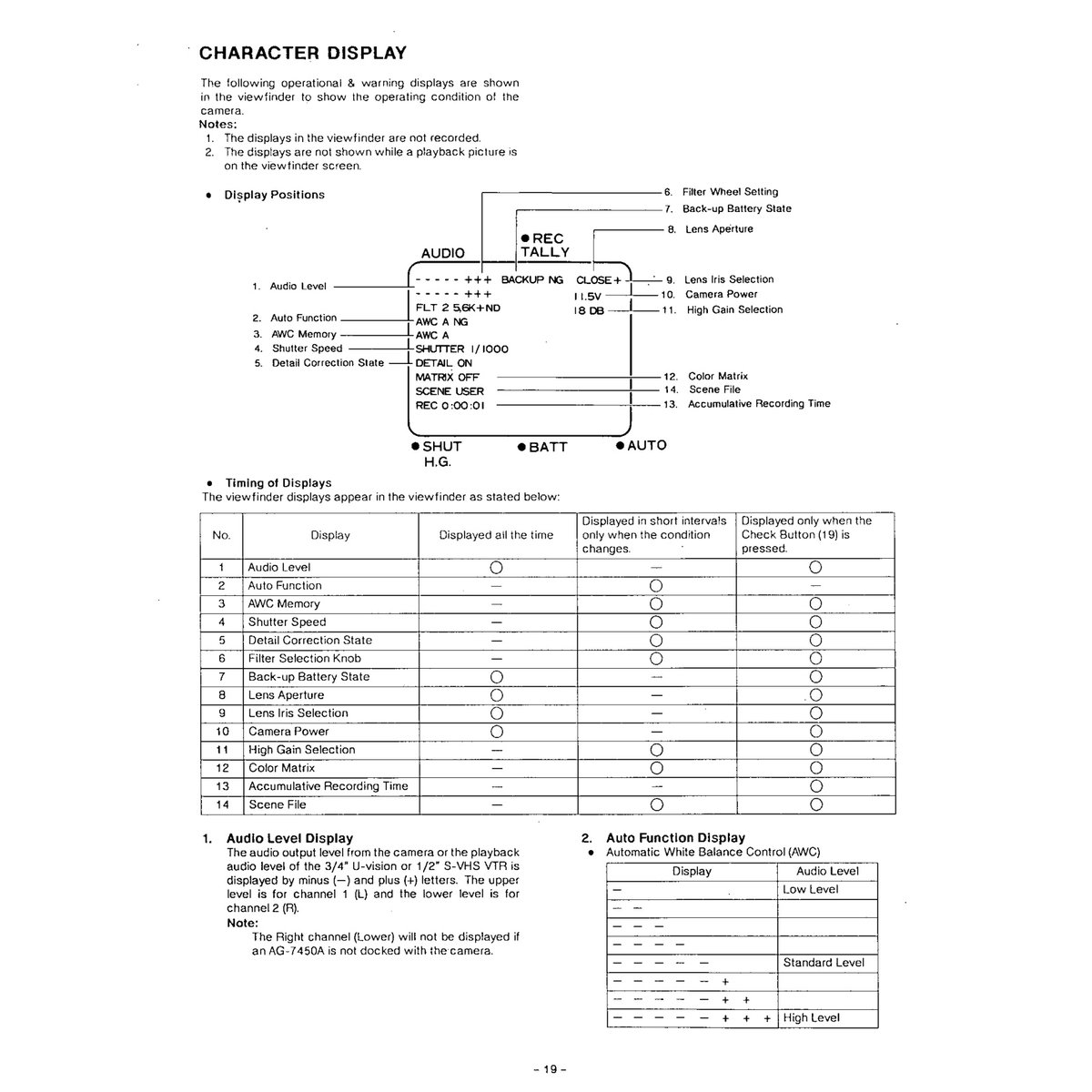WVRC700 PDF Guide Digital Download - 28 Pages Personal Use - Image 4