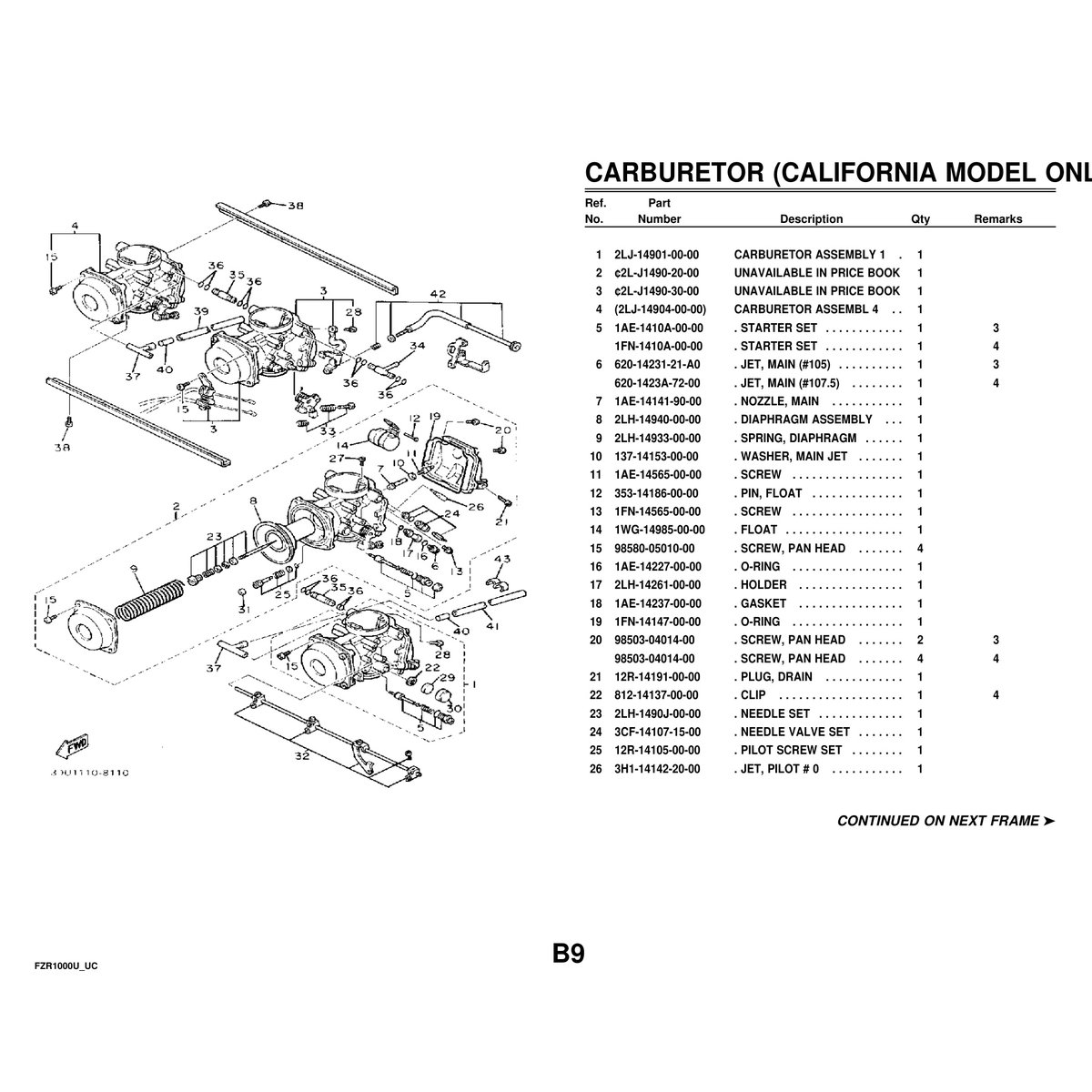 Yamaha FZR1000 Parts Manual PDF - Complete Reference Guide - Image 2