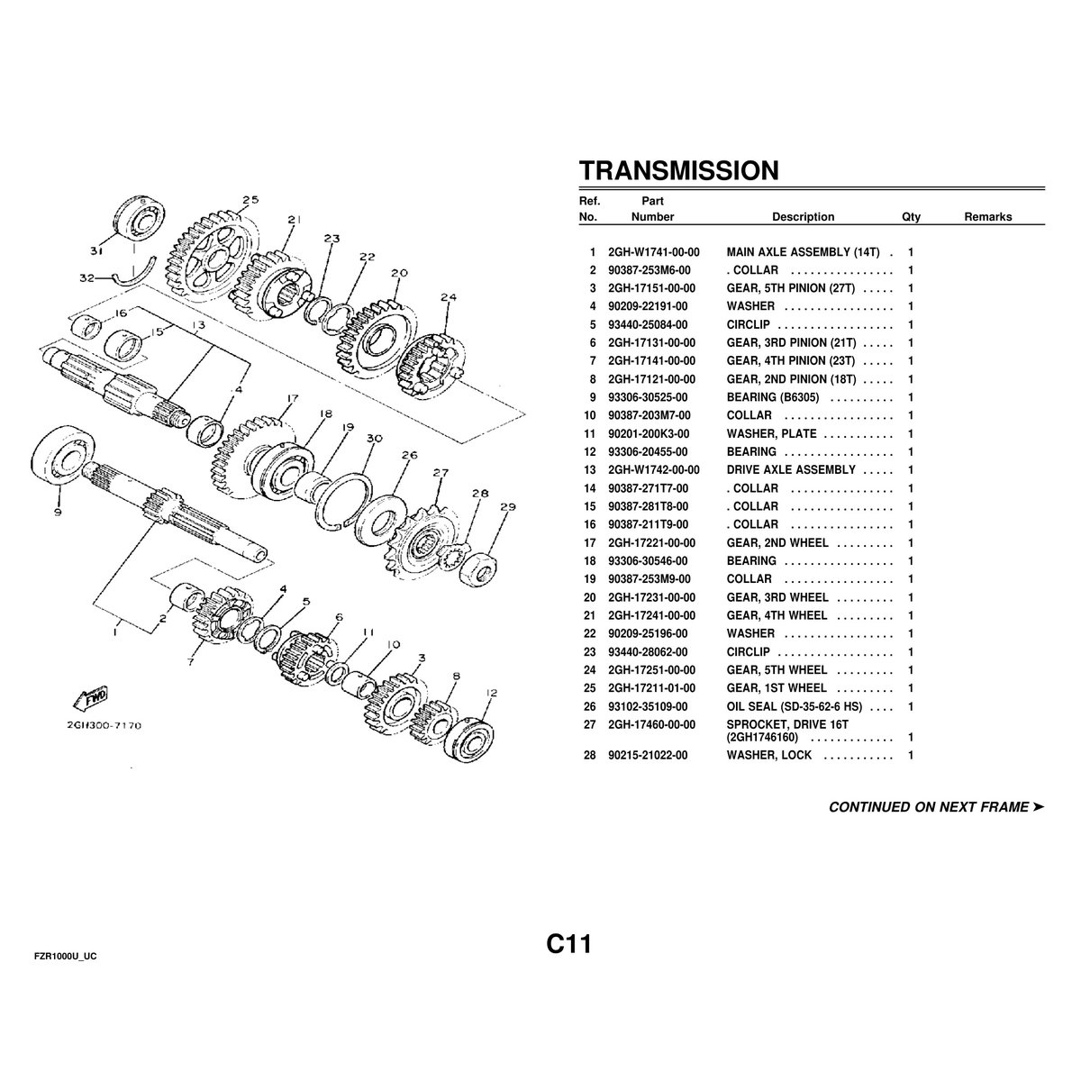 Yamaha FZR1000 Parts Manual PDF - Complete Reference Guide - Image 4
