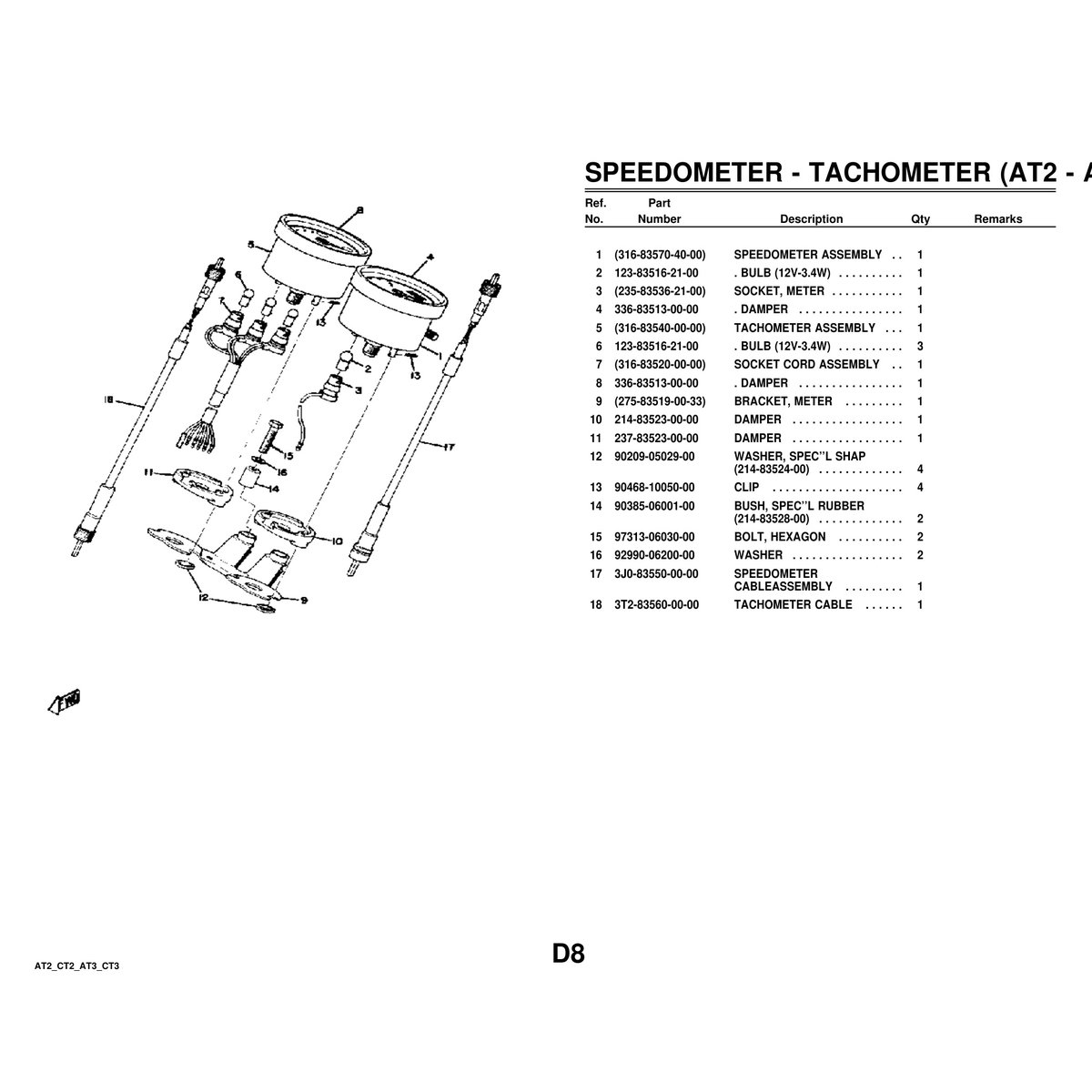 Yamaha AT2 CT2 AT3 CT3 Crankcase Cylinder Parts Manual PDF - Image 5