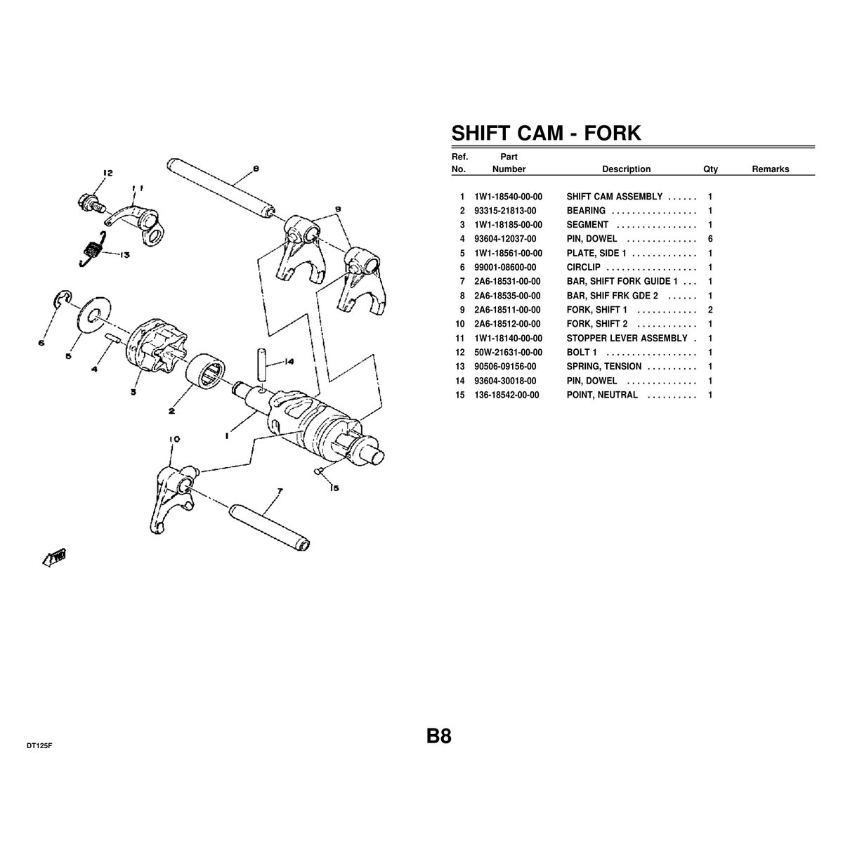 Yamaha DT125F Crankcase Cylinder Parts Manual PDF - 50 Pages - Image 2