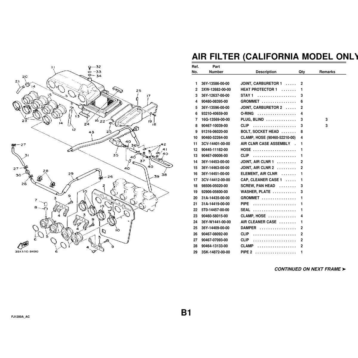 Yamaha FJ1200A Parts Manual - Complete Motorcycle Parts Catalog PDF - Image 2