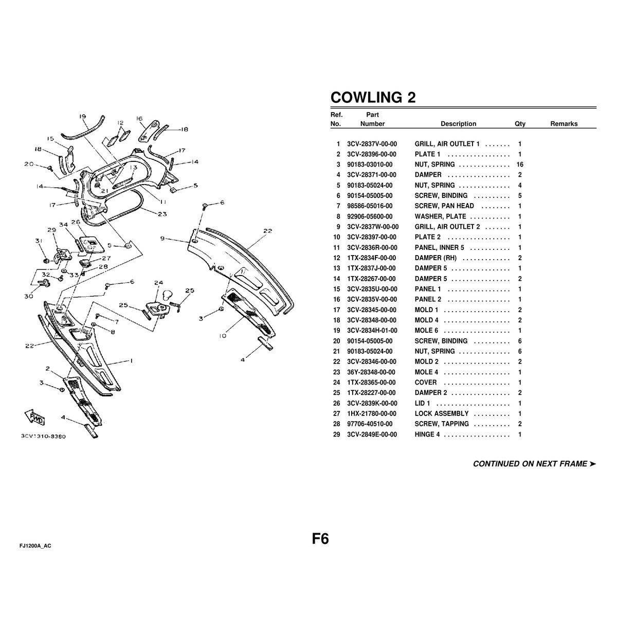 Yamaha FJ1200A Parts Manual - Complete Motorcycle Parts Catalog PDF - Image 8