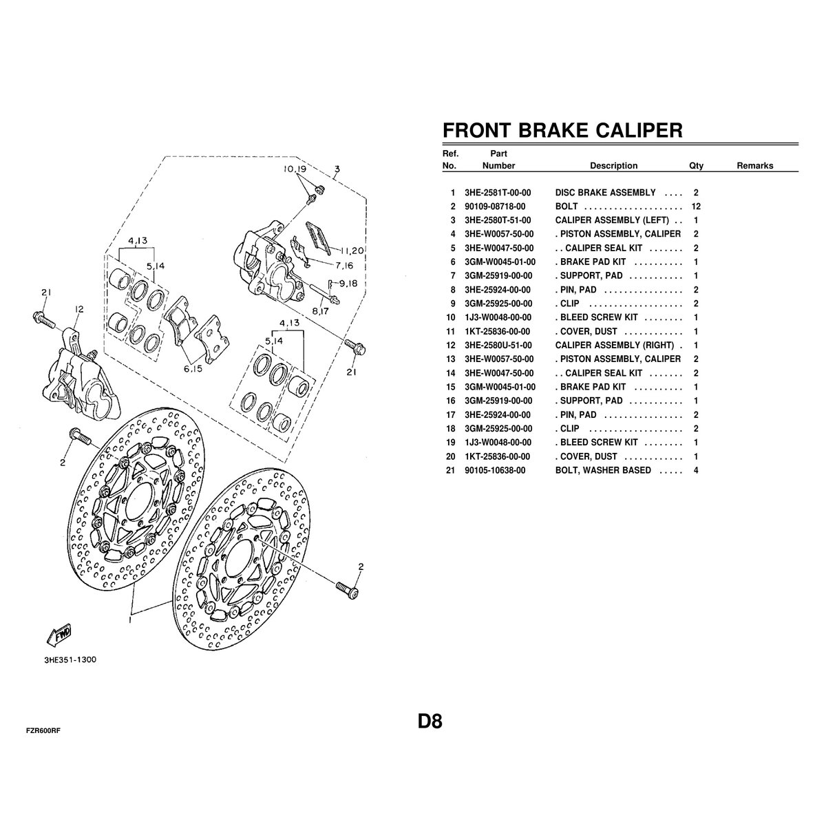 Yamaha FZR600RF Parts Catalog Manual - Complete 69-Page Guide - Image 6