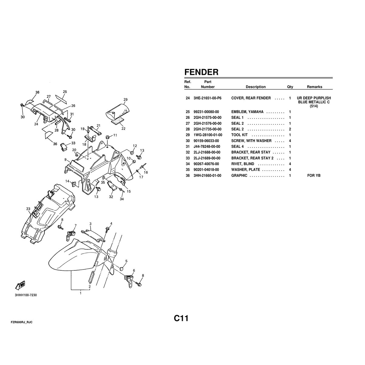 Yamaha FZR600RJ/RJC Cylinder Head & Cylinder Parts Manual PDF - Image 4