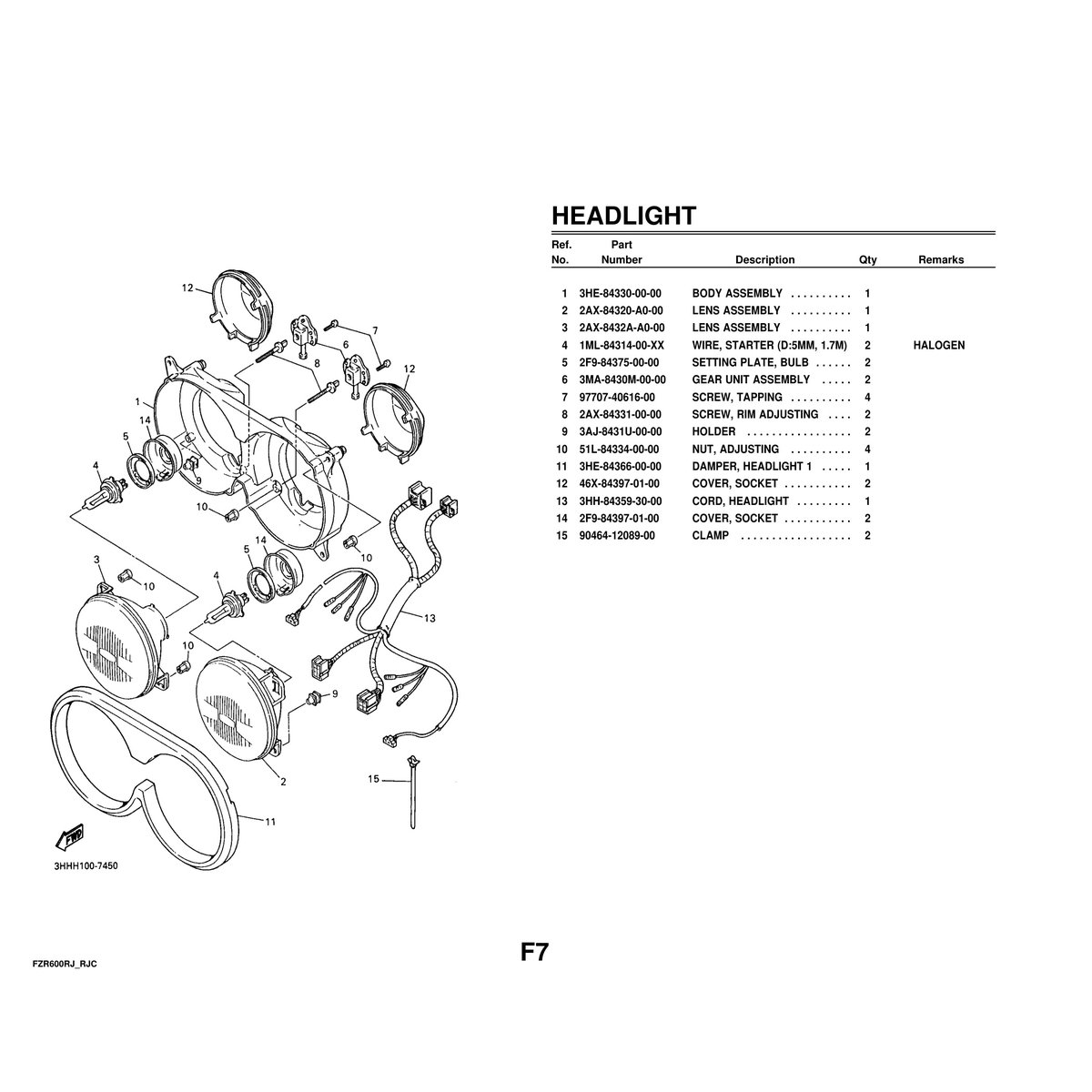 Yamaha FZR600RJ/RJC Cylinder Head & Cylinder Parts Manual PDF - Image 7