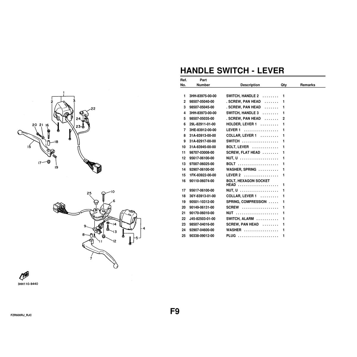 Yamaha FZR600RJ/RJC Cylinder Head & Cylinder Parts Manual PDF - Image 8