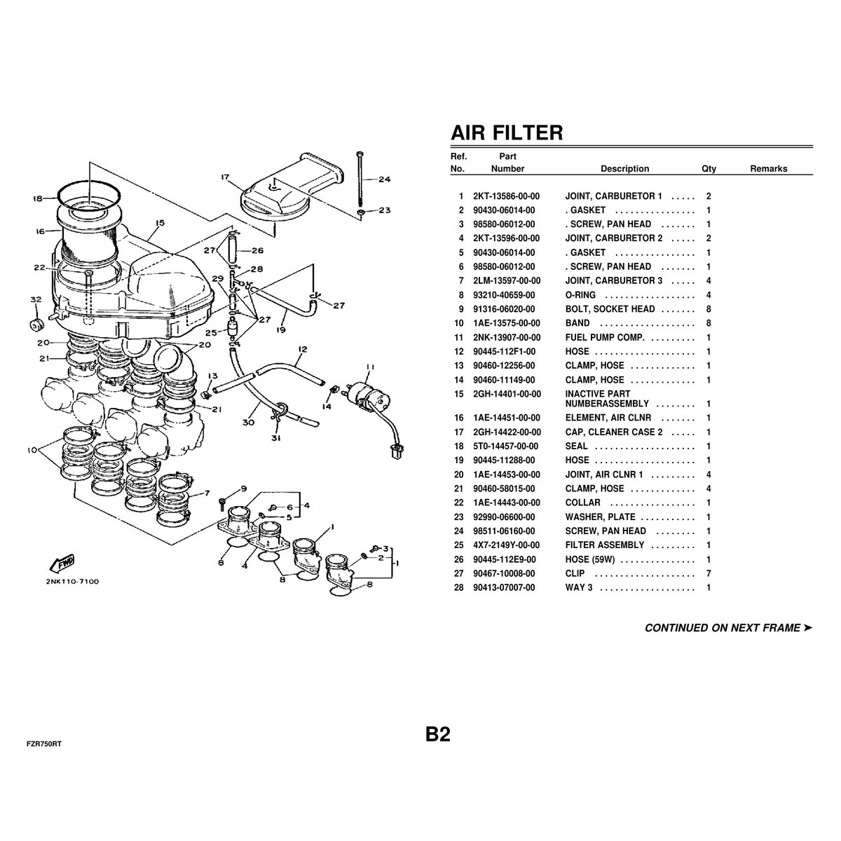 Yamaha FZR750RT Parts Manual - Complete Motorcycle Parts Catalog - Image 2