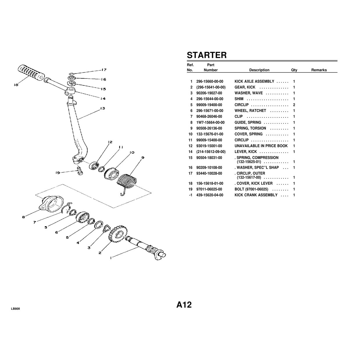 Yamaha LB80II Outboard Motor Parts Catalog Manual PDF Guide - Image 3