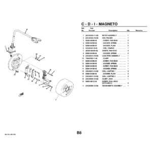 Yamaha MX175A MX175B Motorcycle Parts Manual - Complete PDF Guide