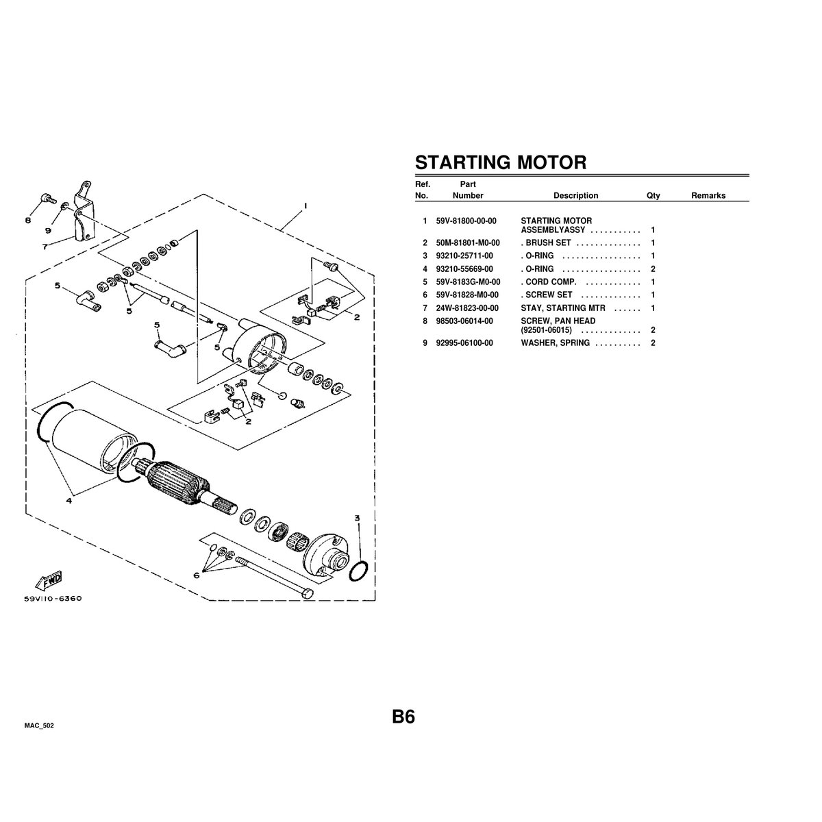 Yamaha MAC_502 Outboard Cylinder Head Parts Manual PDF - Image 3