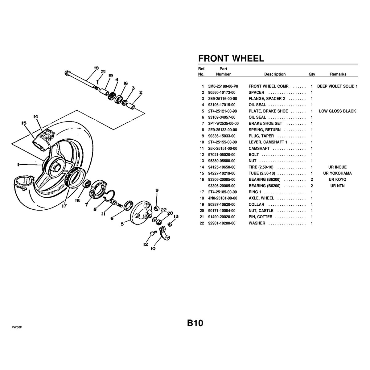 Yamaha PW50F Parts Manual - Complete Parts List Catalog PDF - Image 4