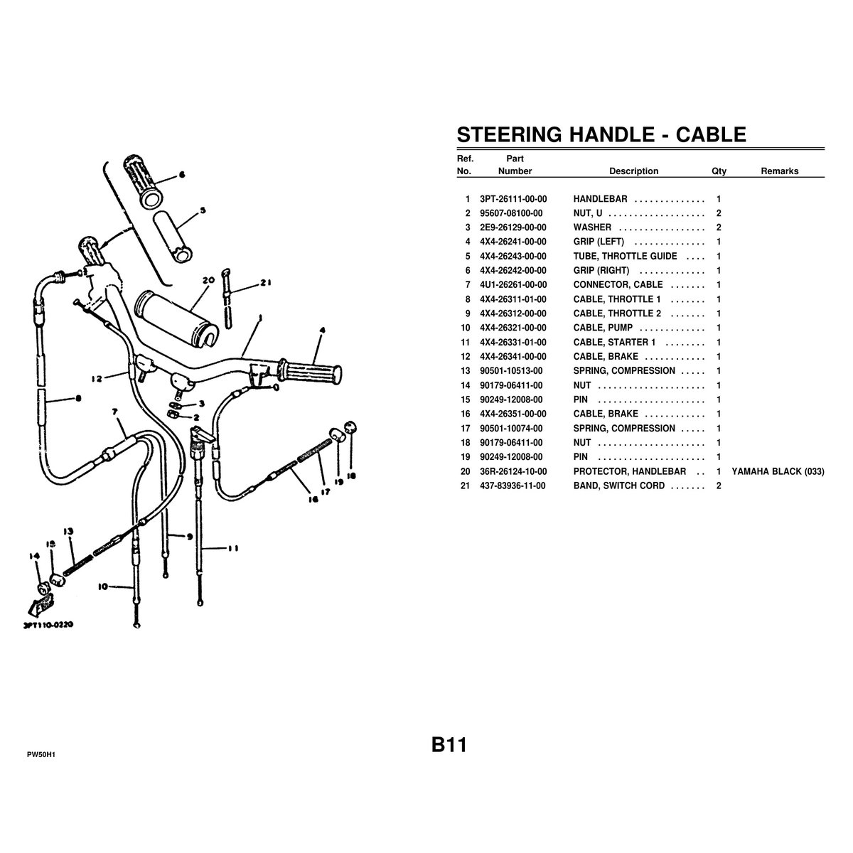 Yamaha PW50H1 Parts Manual - Cylinder & Crankshaft Assembly PDF - Image 4