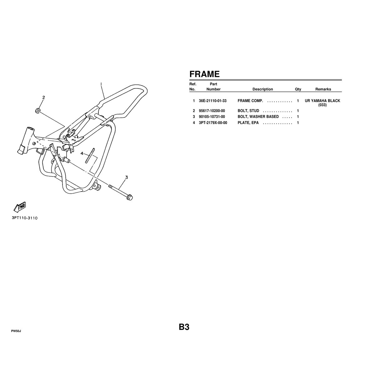 Yamaha PW50J Parts Manual - Complete Parts Catalog PDF Guide - Image 2