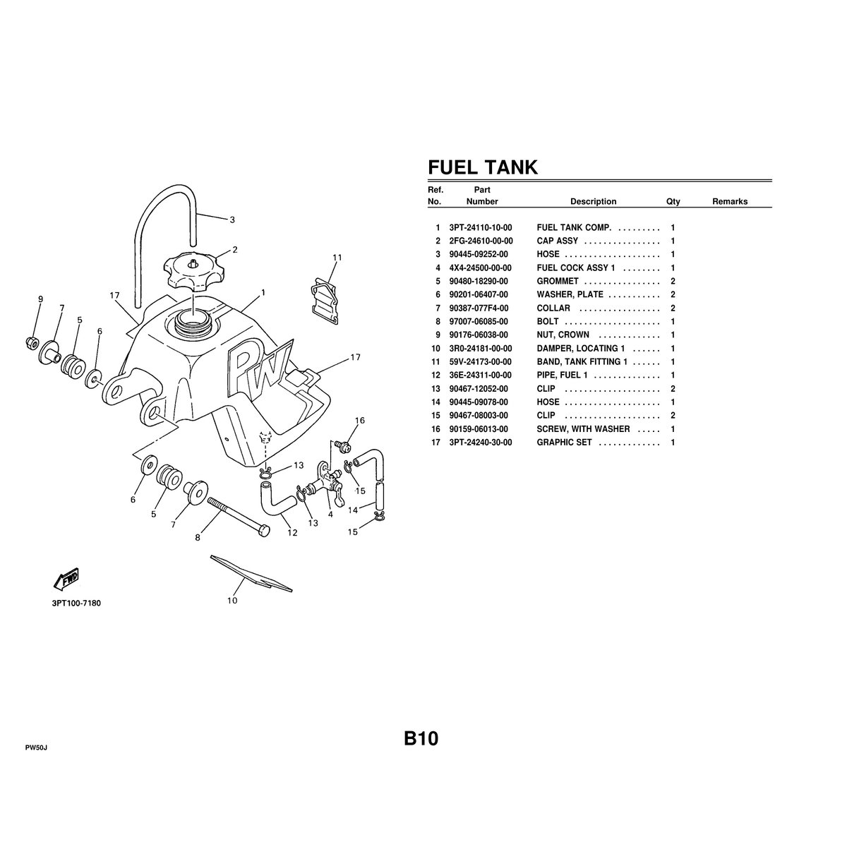 Yamaha PW50J Parts Manual - Complete Parts Catalog PDF Guide - Image 3