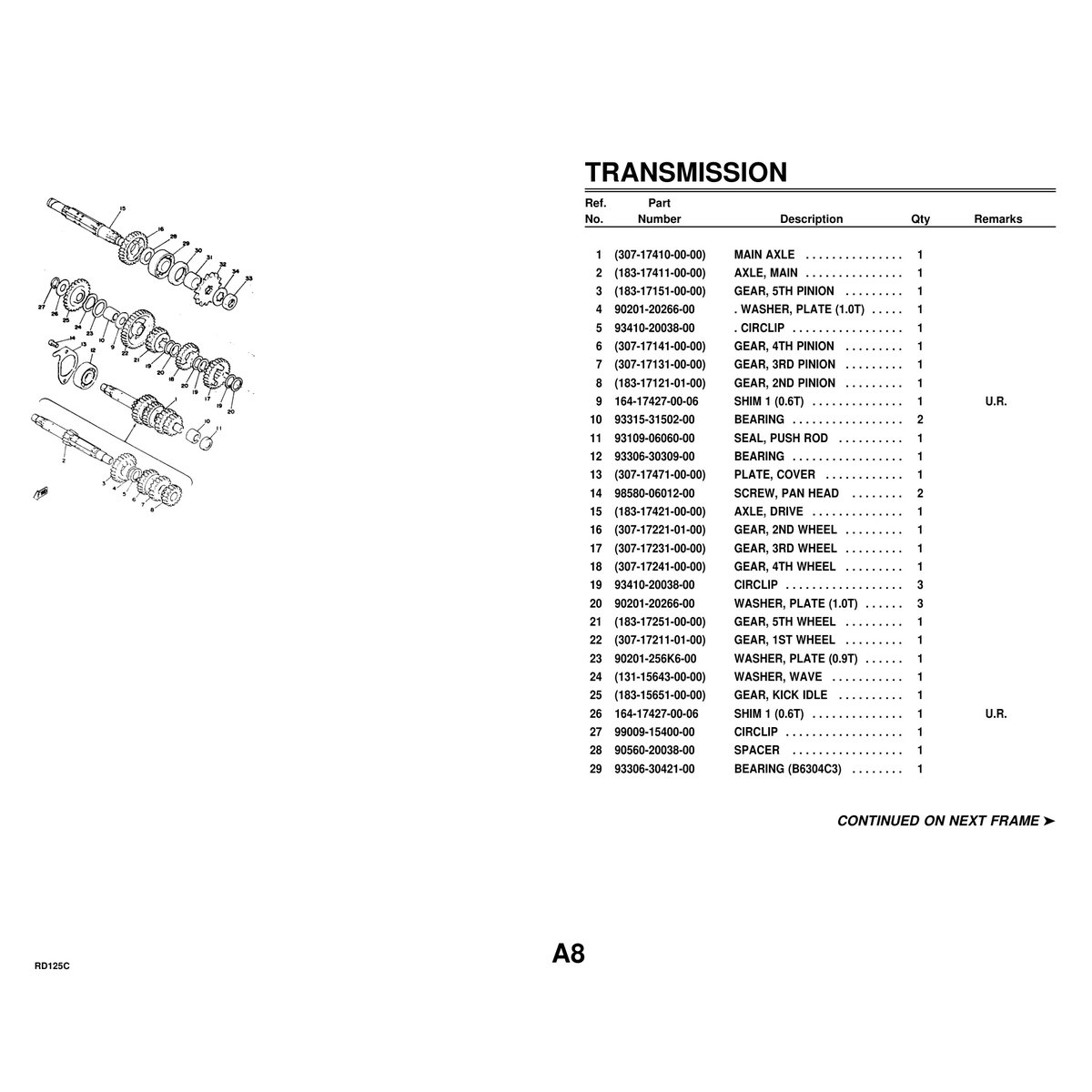 Yamaha RD125C Motorcycle Parts Manual - Complete Parts List PDF - Image 2