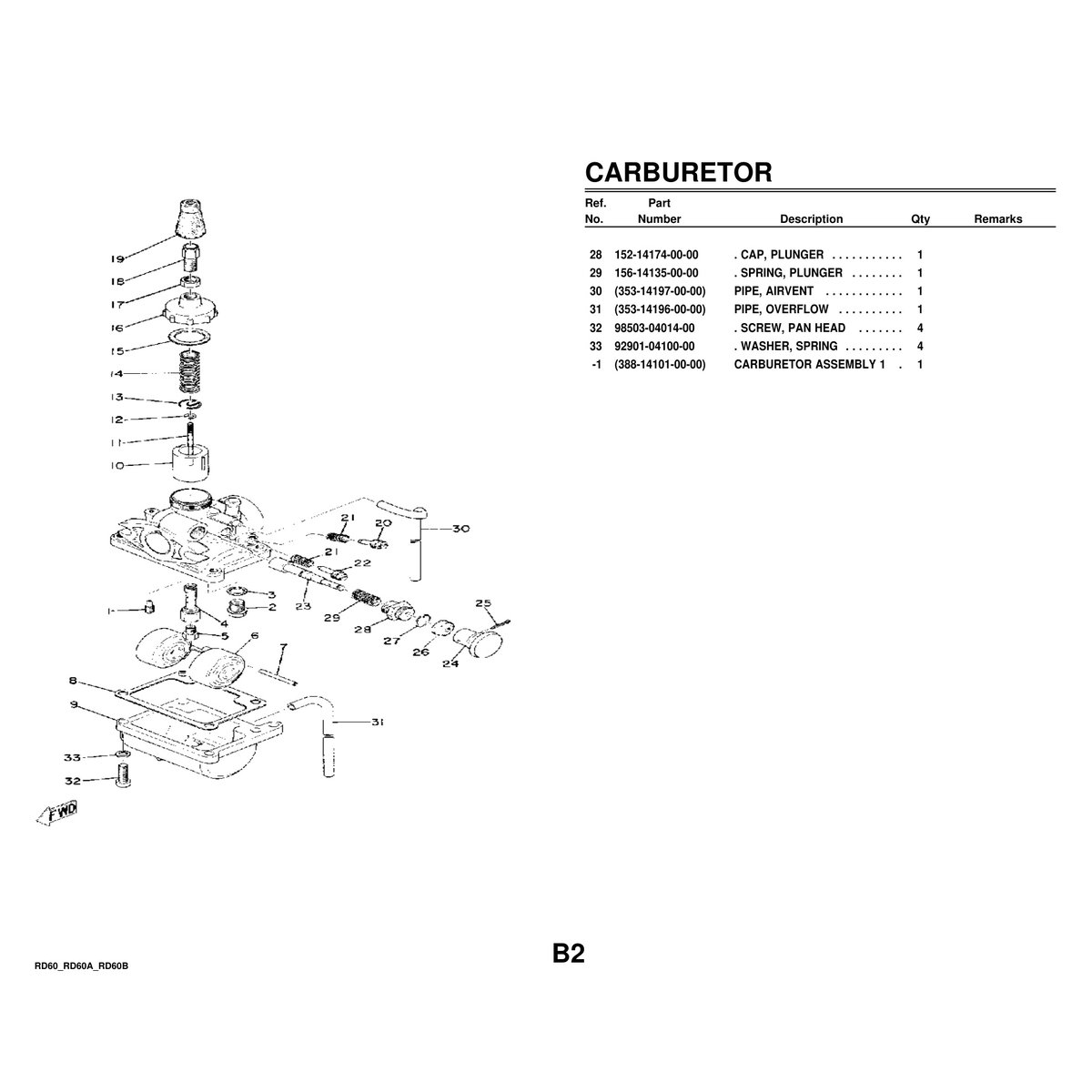 Yamaha RD60 RD60A RD60B Parts Manual - Complete Parts Lists - Image 3