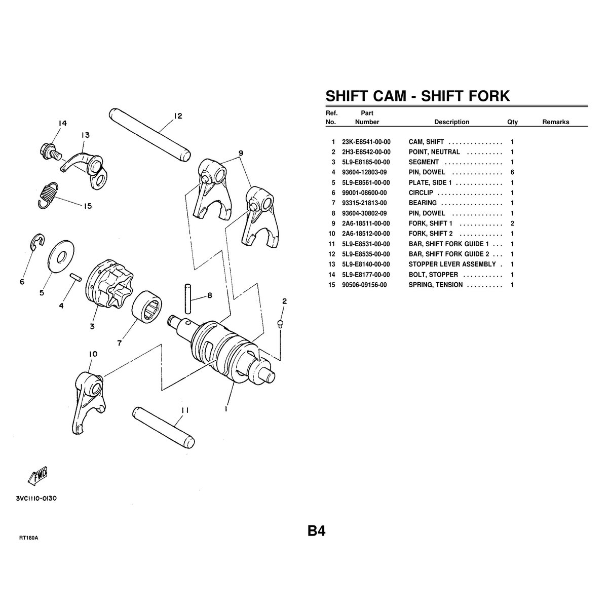 Yamaha RT180A Parts Manual - Complete Parts Catalog PDF - Image 3