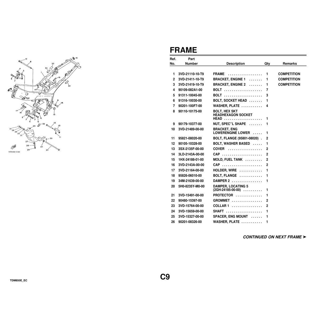 Yamaha TDM850E Cylinder Head & Parts Manual PDF - Image 6