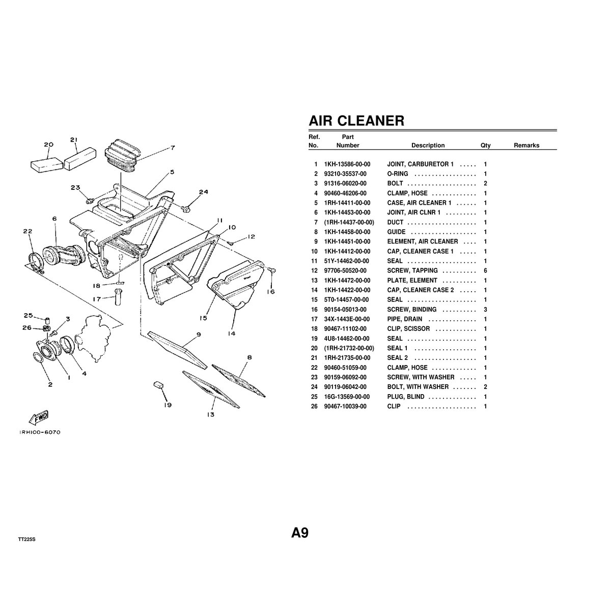 Yamaha TT225S Cylinder Head Parts Manual PDF 48 Pages - Image 2